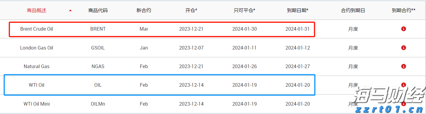 圣路易斯联储主席：通胀目标尚未达到，支持保持利率稳定