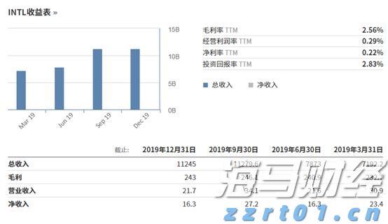 我市中心城区新增一所公办幼儿园