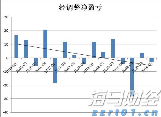 美欧贸易协议引发全球贸易大变革！OEC预测：全球对美出口将锐减46%
