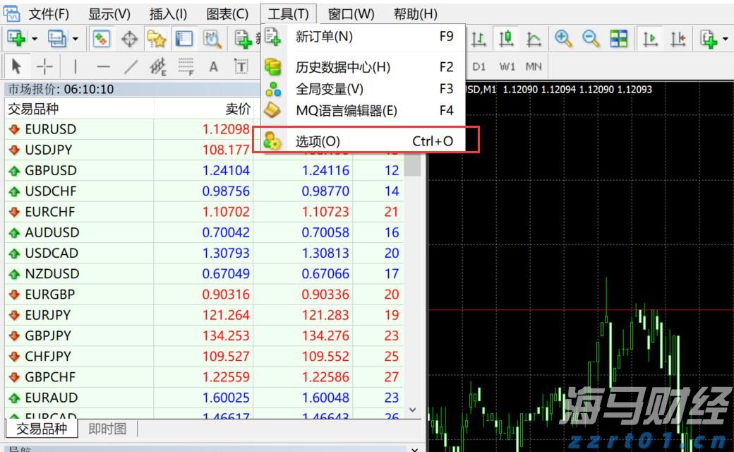 我市一季度招商引资实现“开门红”