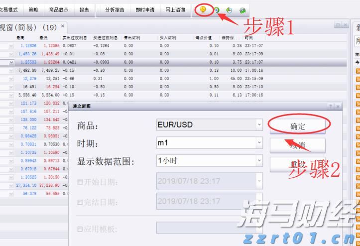 美联储三位官员警告：劳动力市场疲软，9月降息预期加剧