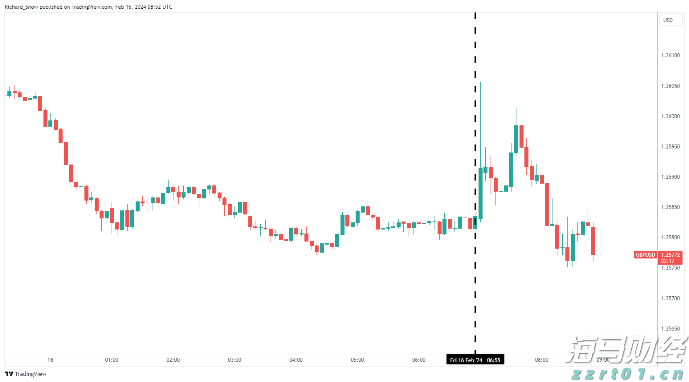 A股盘前播报 | 稳定币新动态！香港金管局发声 储能行业展现反内卷态势