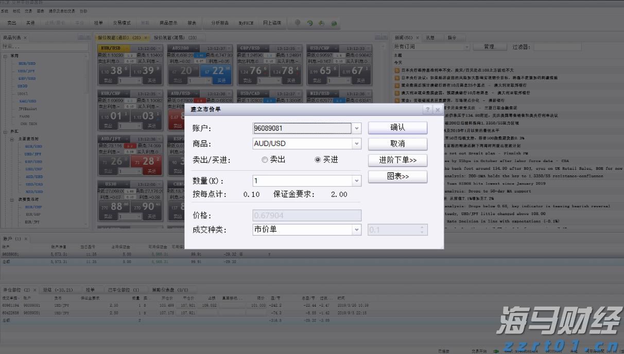快讯丨朱会东调研城市环境管理和生态环境保护有关情况