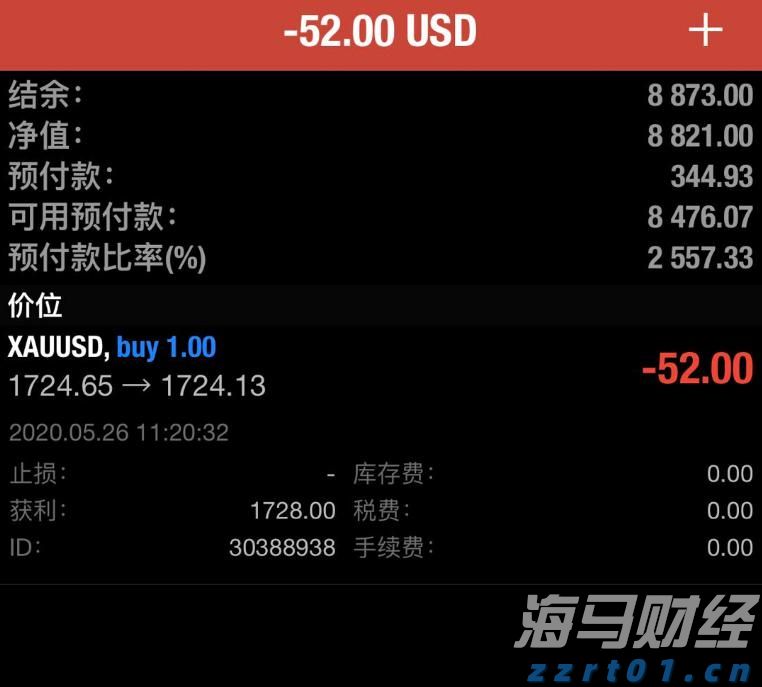 证监会：全力维护市场回稳向好的趋势，增强市场基础与活力