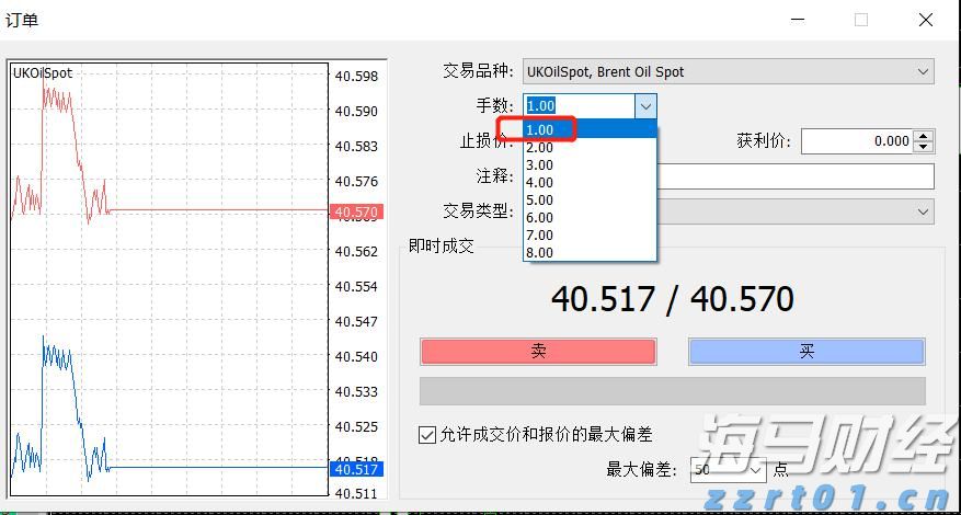 加密货币交易所Bullish(BLSH.US)成功IPO，募资11亿美元并于今晚登陆纽交所