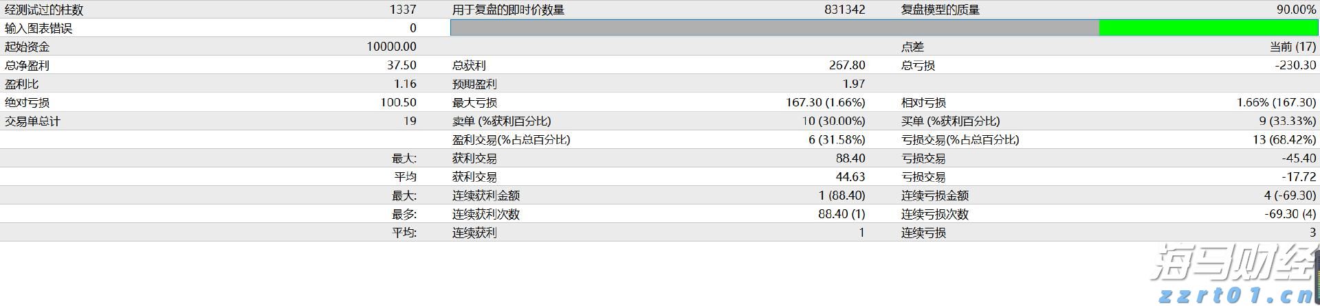 大藤峡船闸完成岁修 西江干线航运全线贯通