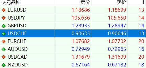 紧急通知！明日广州全市开展爱国卫生统一行动！清积水、灭蚊虫，全民参与护健康