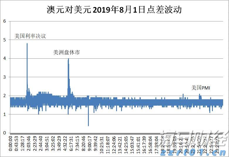 集邦咨询：2025年6月光伏行业项目总规模超过42GW