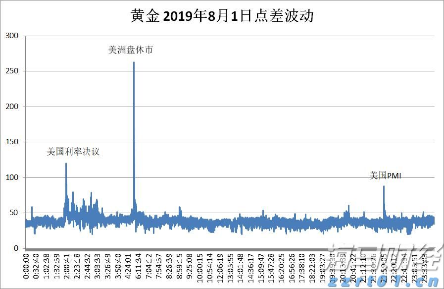 集邦咨询：2025年6月光伏行业项目总规模超过42GW