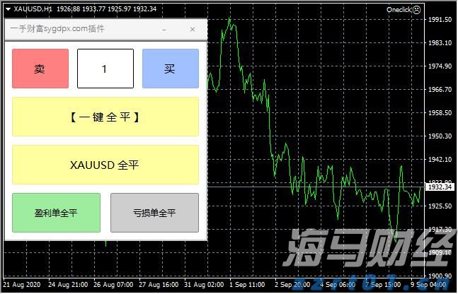 港股收盘(08.06) | 恒指微升0.03% “反内卷”概念活跃 新消费热股表现优异