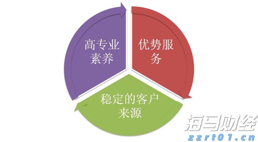 建行贵港分行开展金融科技周活动