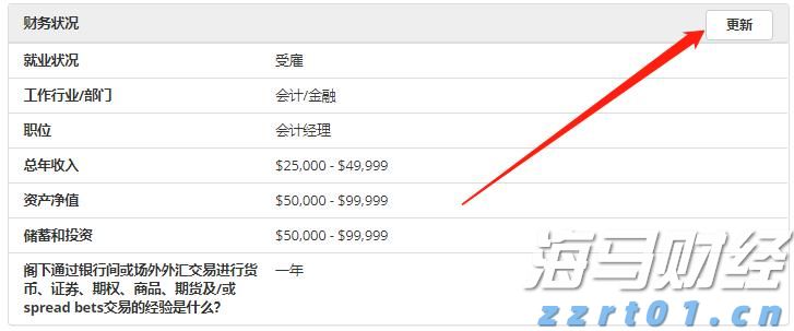 13只看涨+2只看跌！摩根士丹利揭示二季度投资机会，标普每股盈利可能增长5%