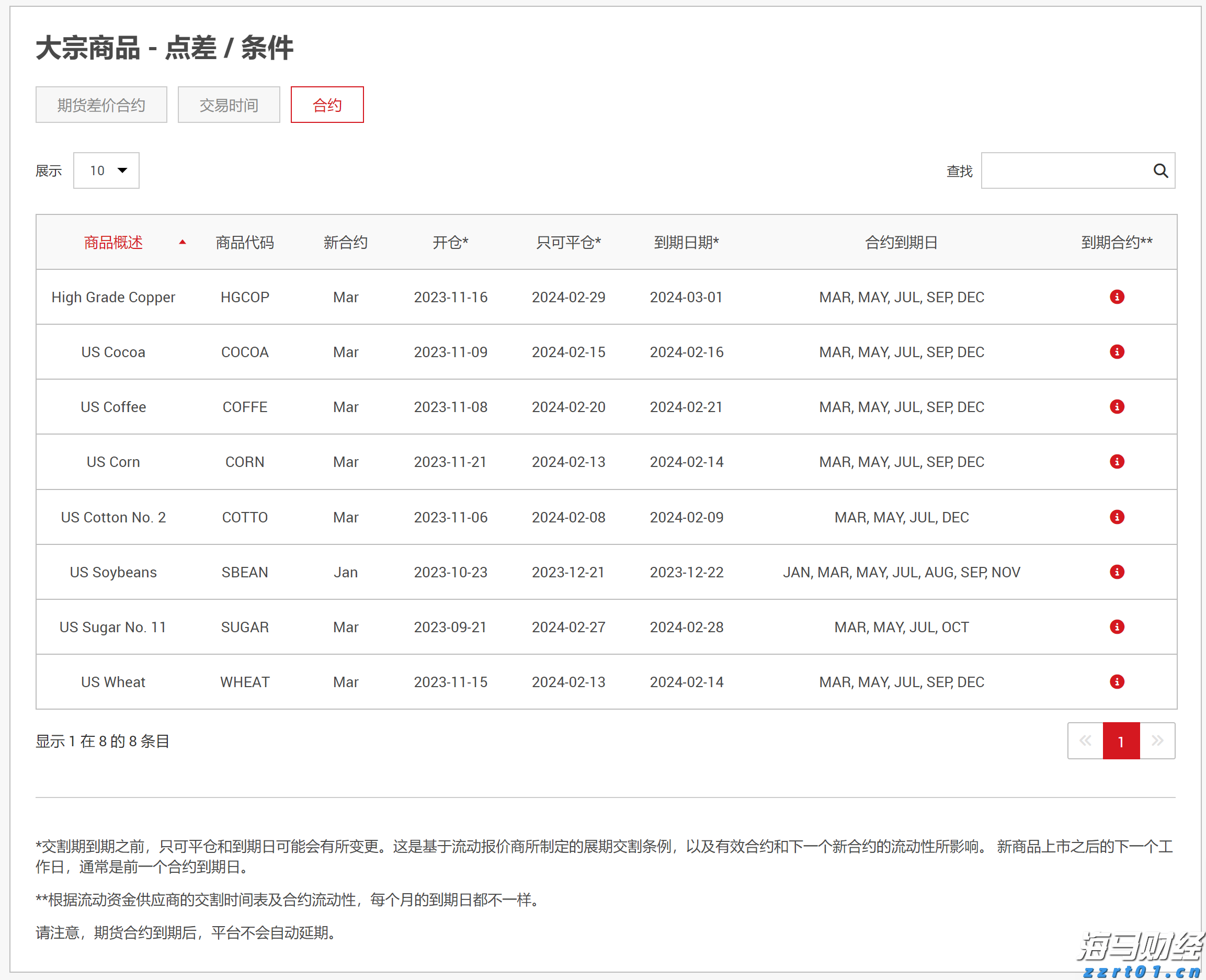 A股收评 | 创业板指大涨1.86% 突破2400点整数关口！算力硬件股延续强势