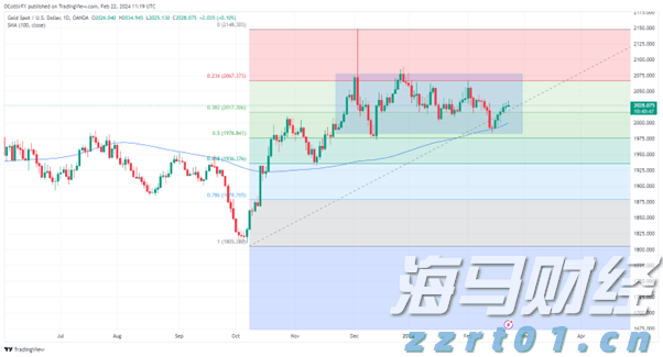 新股前瞻｜正品控股：从“炎痛消”到资本市场：一个香港保健品龙头的突围与局限