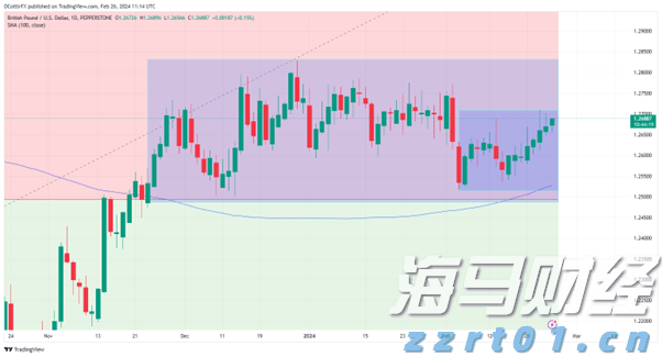 美股动态 | Shoulder Innovations(SI.US)成功上市 股价开盘上涨