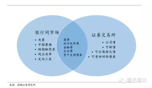 市纪委监委：以乡村水清河畅检验学习教育成效