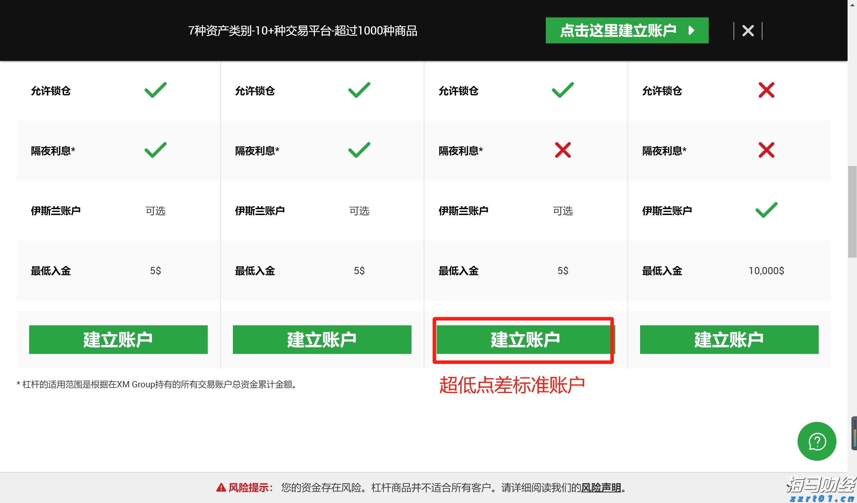 兴业银行合肥分行成功承销全国首批科技创新债券