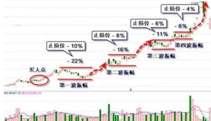 平南县提前抓好高考保供电工作