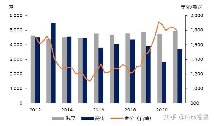 国家外汇局：6月我国国际收支货物和服务贸易进出口规模42214亿元 同比增6%