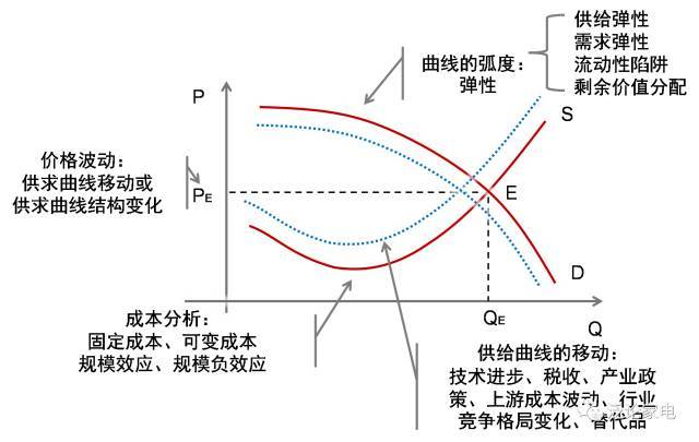 国家外汇局：6月我国国际收支货物和服务贸易进出口规模42214亿元 同比增6%