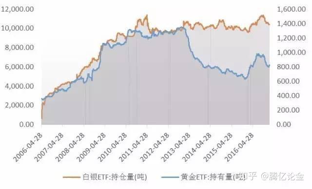 港北区开展涉重金属环境安全隐患排查整治工作