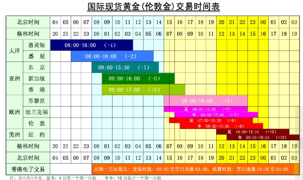 水利部针对福建等4省区启动洪水防御Ⅳ级应急响应
