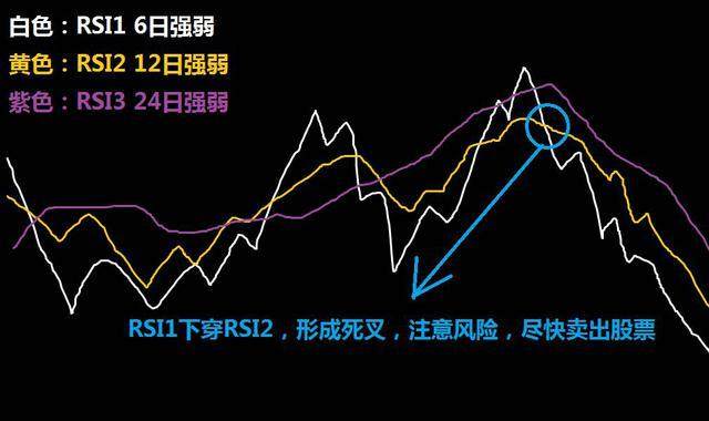 市领导到港北区走访慰问党员
