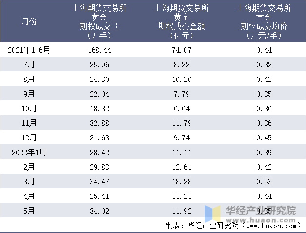 东吴证券：离真正的具身智能大模型还有多远？