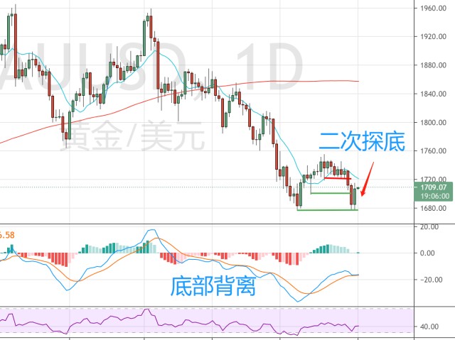 东吴证券：离真正的具身智能大模型还有多远？