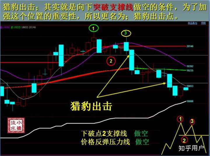 自8月1日起，市场监管总局正式委托部分经营者集中反垄断审查（附图解）