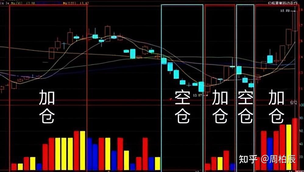 中芯国际(00981)发布第二季度业绩，股东应占利润1.32亿美元 三季度收入指引为环比增长5%到7%