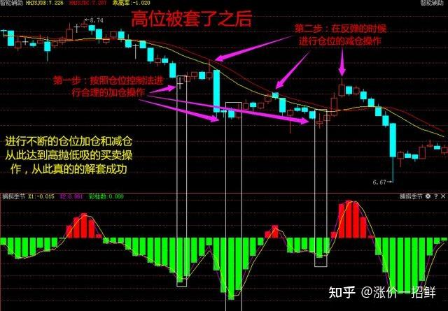 中芯国际(00981)发布第二季度业绩，股东应占利润1.32亿美元 三季度收入指引为环比增长5%到7%