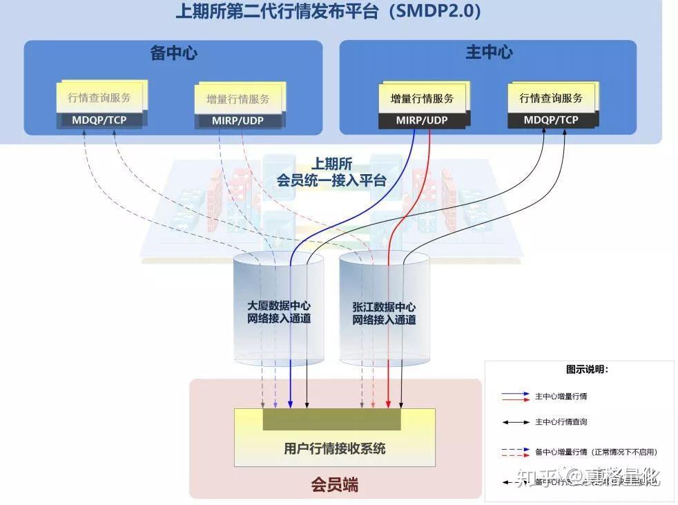 A股盘前播报 | OpenAI推出GPT-5 加密货币迎来新机遇