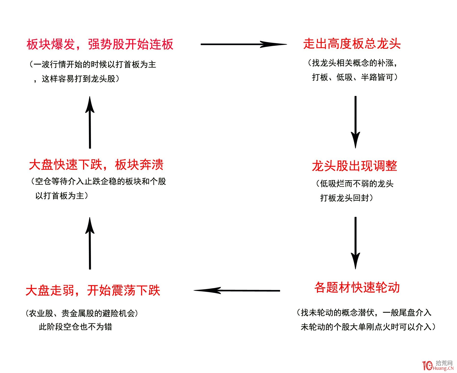 省属企业前5月招引项目投资额逾400亿元