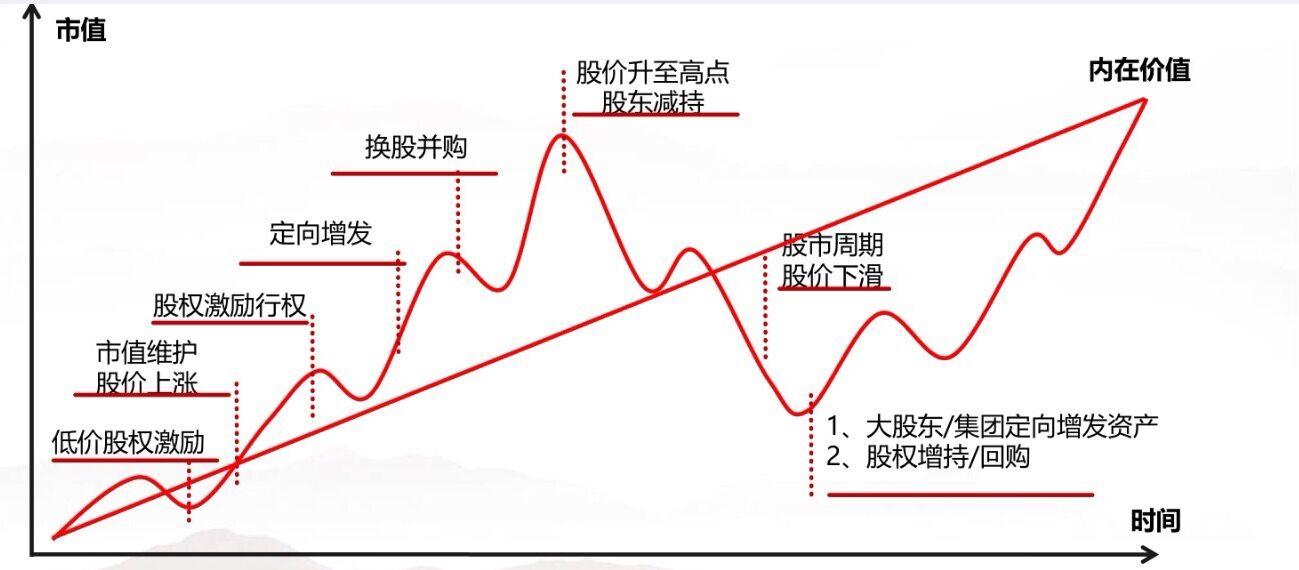 省属企业前5月招引项目投资额逾400亿元