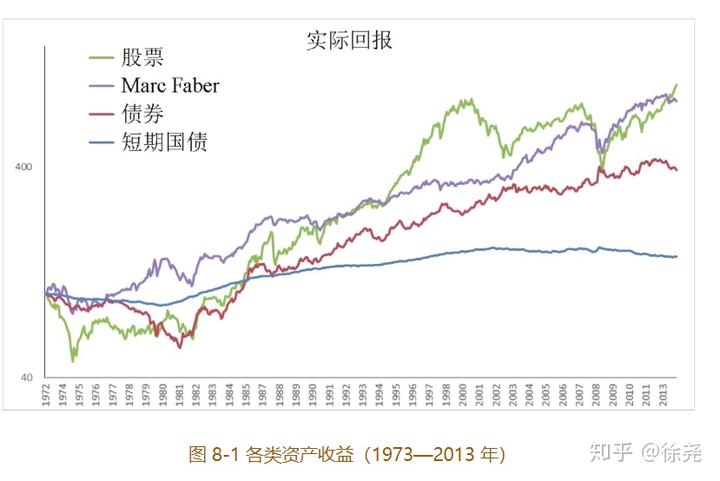 恒指牛熊街货比(66:34)︱8月7日
