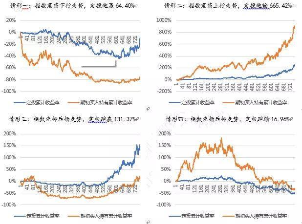自治区下达我市农田建设项目资金 1.08亿元