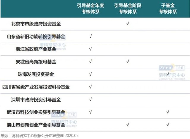 福建首个自然灾害应急避难场所地方标准发布