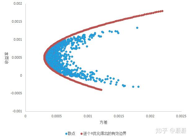 中信建投：大疆进入扫地机市场 依然看好清洁电器品类的增长与行业领导者的前景