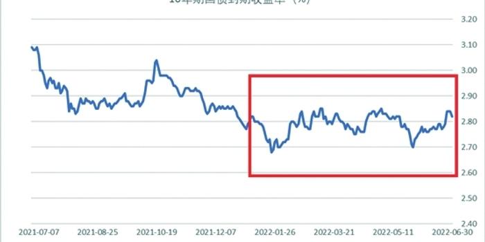 崔东树：6月中国占世界汽车份额36% 同比提升4个百分点