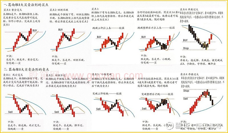 AMD计划将MI350系列AI芯片价格提高70%，股价随之上涨