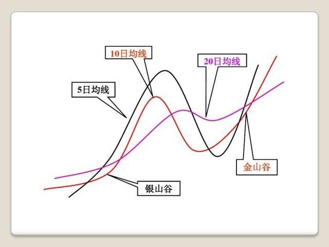 AMD计划将MI350系列AI芯片价格提高70%，股价随之上涨