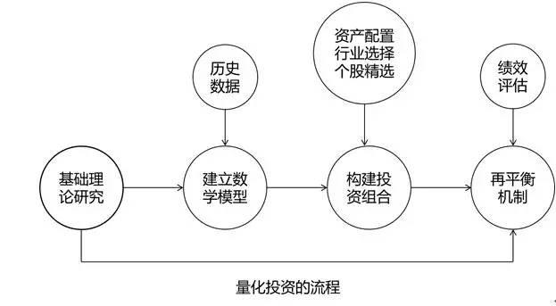 A股晚间热点 | 外汇管理局发布重要信息！人民币汇率与外资增持境内股票动态