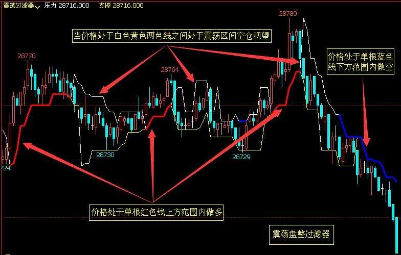 美国司法部对谷歌的诉讼对苹果（AAPL.US）的潜在影响：摩根士丹利分析结果