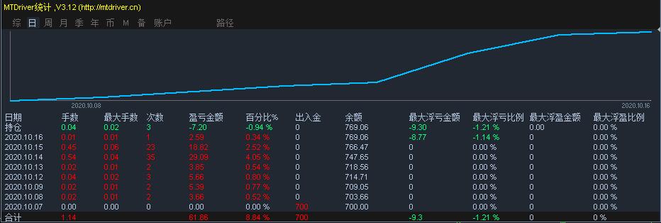 美国司法部对谷歌的诉讼对苹果（AAPL.US）的潜在影响：摩根士丹利分析结果
