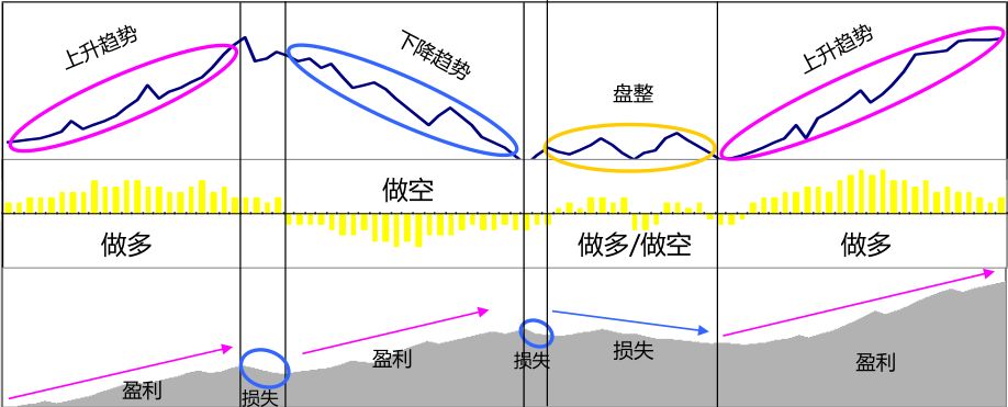 郑州紧急通知：立即停产、停业、停课、停运！