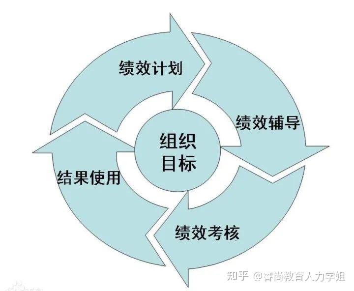 水厂开放日活动：共同参与节水型社会建设