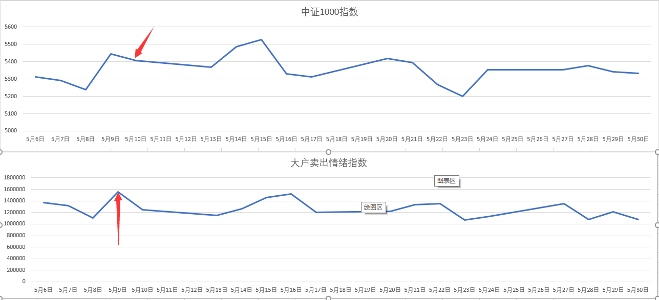 柳覃高速公路首片预制箱梁成功浇筑