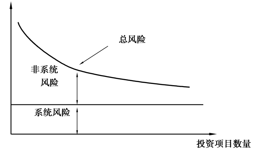 广东交警提醒：多条路段仍处于交通管制，出行请注意避让