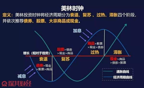广东交警提醒：多条路段仍处于交通管制，出行请注意避让
